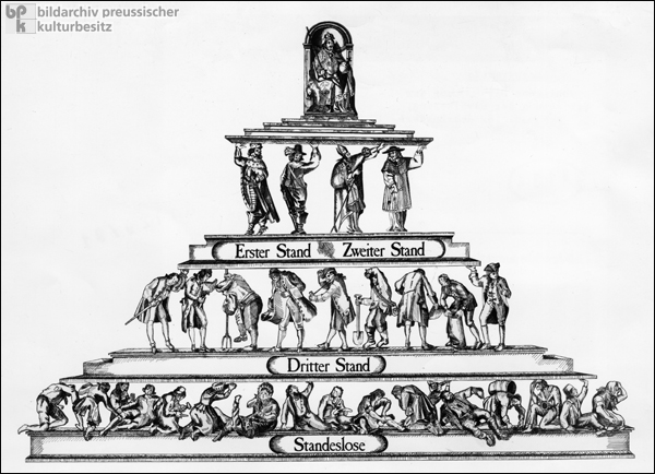 Symbolische Darstellung der Stände im 18. Jahrhundert (um 1795)